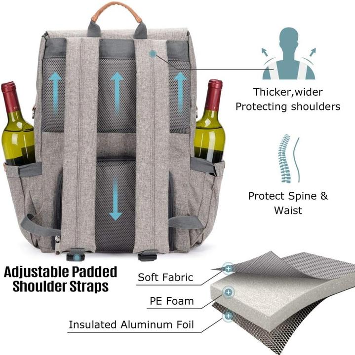 Actual product image HappyPicnic Picnic backpack