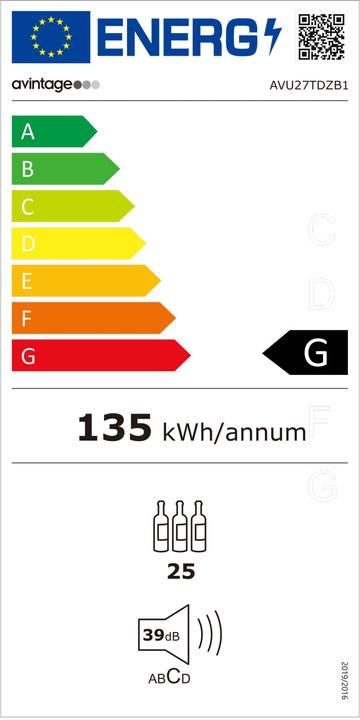 Energy Label Avintage Wine cabinets