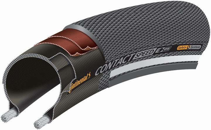 Image du produit Continental Contact Speed (20 x 1.10, 28-406)