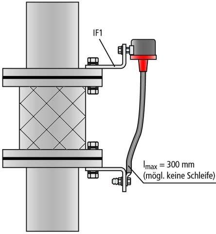 Produktbild Dehn Trennfunkenstrecke für Ex-Bereich mit 923060