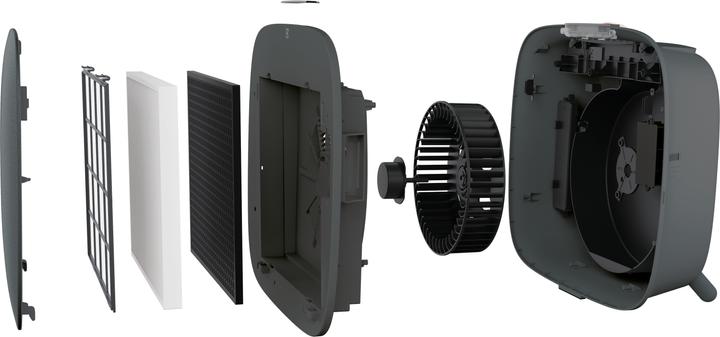 Actual product image Electrolux Well A7 with H13 HEPA filter (59.40 m²)