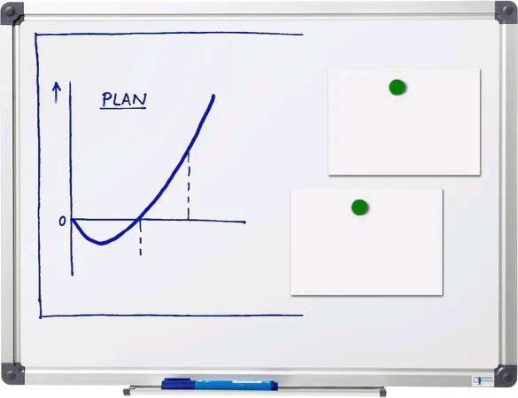 Immagine prodotto Office Marshal Whiteboard (120 x 240 cm)