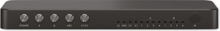Immagine prodotto Goobay Switch a matrice HDMI da 4 a 2 4K @ 60 Hz