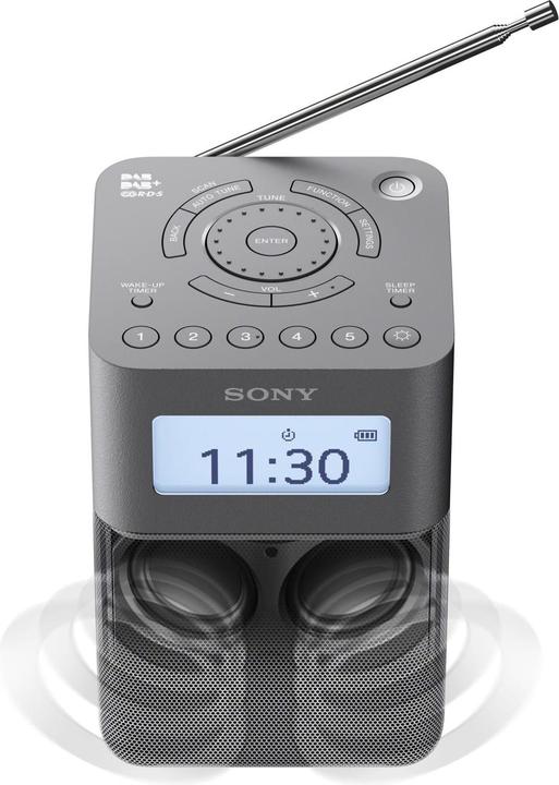 Actual product image Sony Xdr-V20d (DAB+, FM)