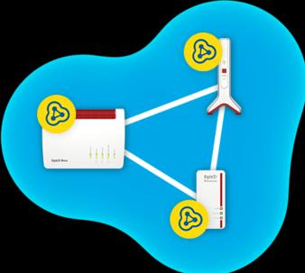 Produktbild AVM FRITZ!Repeater 3000 WLAN Mesh International / CH (1733 Mbit/s, 400 Mbit/s)