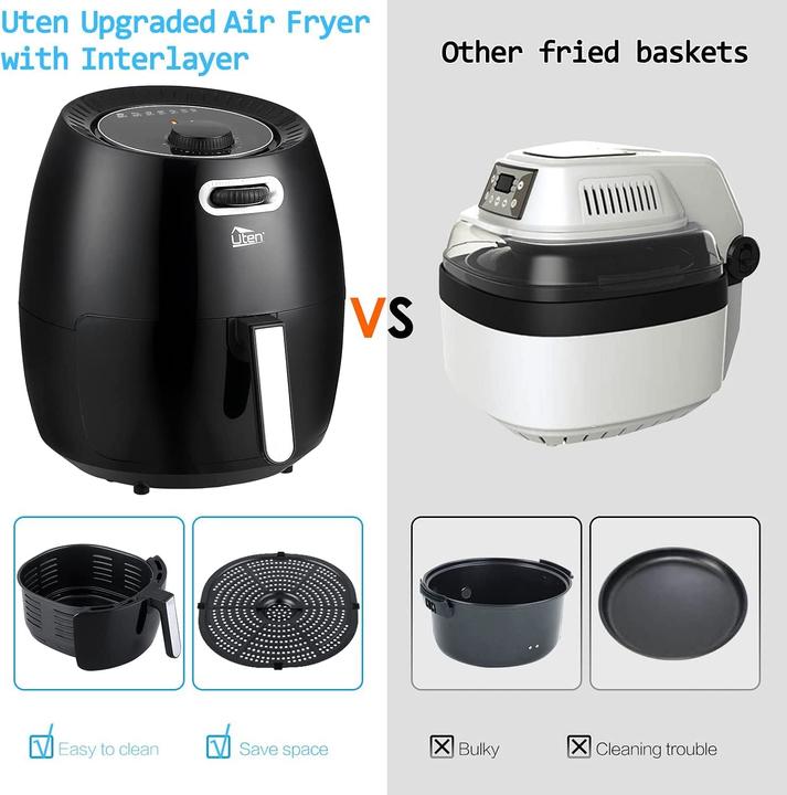 Produktbild Uten 6.5L Airfryer, Analog