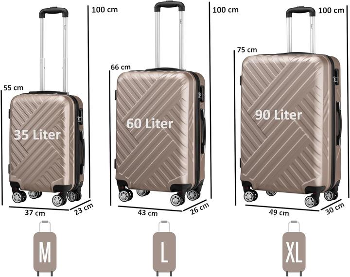 Actual product image Zelsius 3-teiliges Hartschalenkoffer-Set (Hand luggage (up to 50 litres))