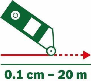 Image du produit Bosch Home & Garden Zamo Set (20 m, 635 nm)