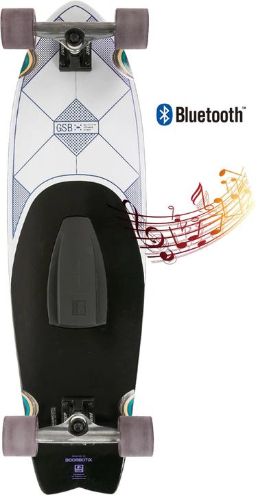 Image du produit Globe GSB Chromantique (33.10")