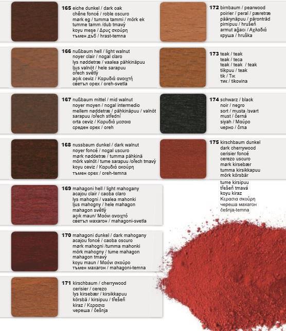Actual product image Clou Water stain 153 (Orange)