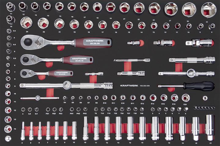 Actual product image Kraftwerk Tool set in use
