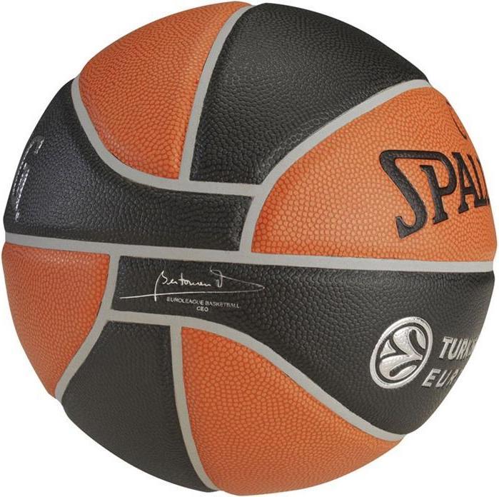 Immagine prodotto Spalding Basket Legacy Eurolega