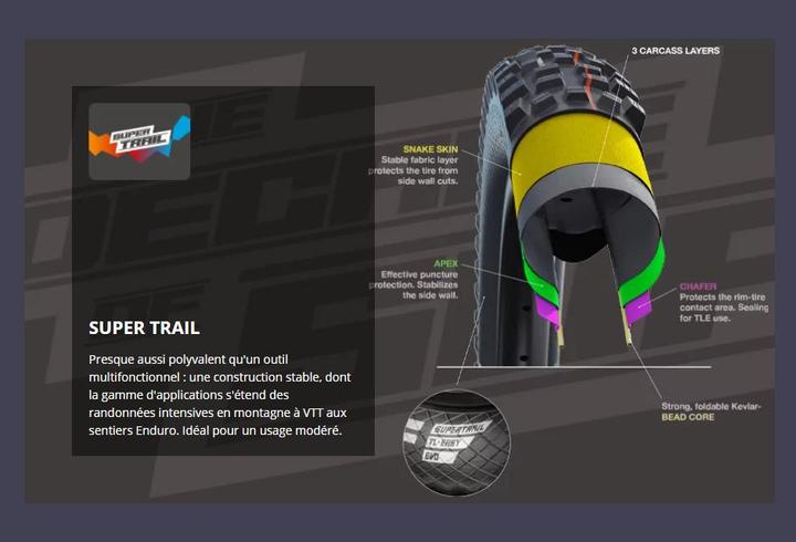 Actual product image Schwalbe Big Betty (26 x 2.40, 62-559)