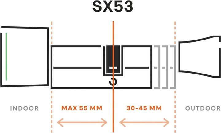 Produktbild Bold Garden SX53 (Smartphone)