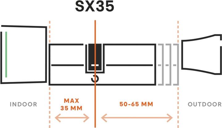 Produktbild Bold Garden SX-35 (Smartphone)
