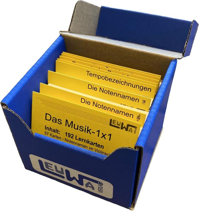 Image du produit Das Musik-1x1 (Allemand, Martin Leuchtner, Bruno Waizmann, 2024)