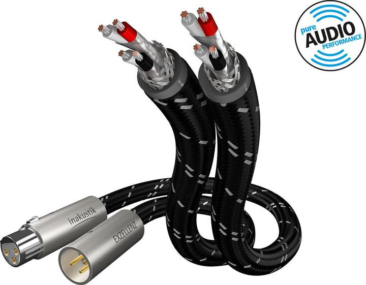 Inakustik Exzellenz Stereo XLR (0.75 m, XLR)