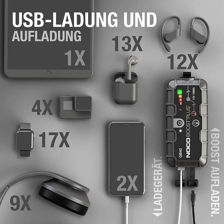Image du produit Noco GB40 génie BOOST (1000 A, 2150 mAh)