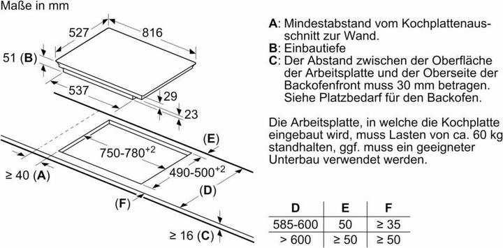 Produktbild Bosch Hausgeräte Pxy875dw4e