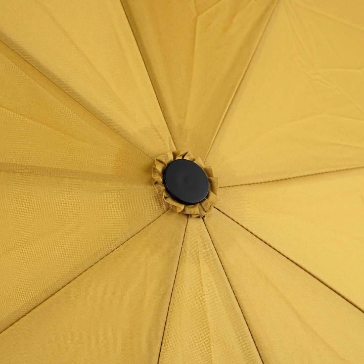 Actual product image Roka London Umbrella Waterloo Sustainable Nylon