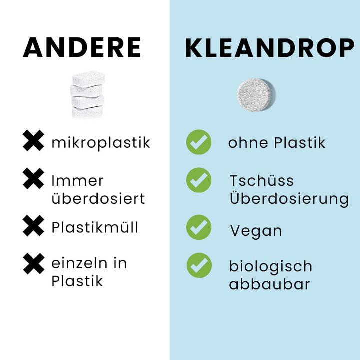 Image du produit Kleandrop Languettes pour lave-vaisselle (Tabs, 50 Cycles de lavage)