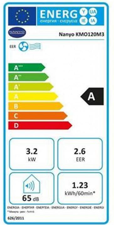 Etichetta energetica Nanyo KMO120M3 (54 m², 11000 BTU/h)