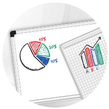 Actual product image STABILO MARKDRY - Whiteboard marker (Red, 5 mm, 1 x)