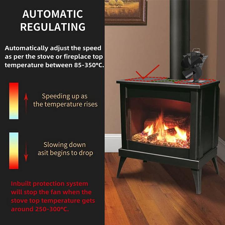 Actual product image Tomersun Oven fan 4 blades