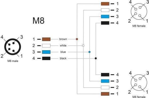 Produktbild Delock M8 T-Splitter A-kodiert 4 Pin Stecker zu 2 x Buchse Parallelschaltung