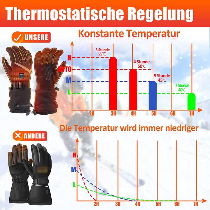 Immagine prodotto Lottbuty Handschuhe (M)