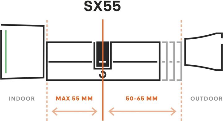Image du produit Bold Garden SX-55 (Smartphone)