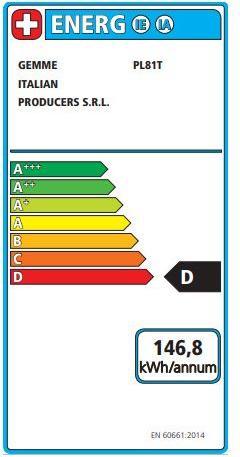 Energie-Label Lelit Grace