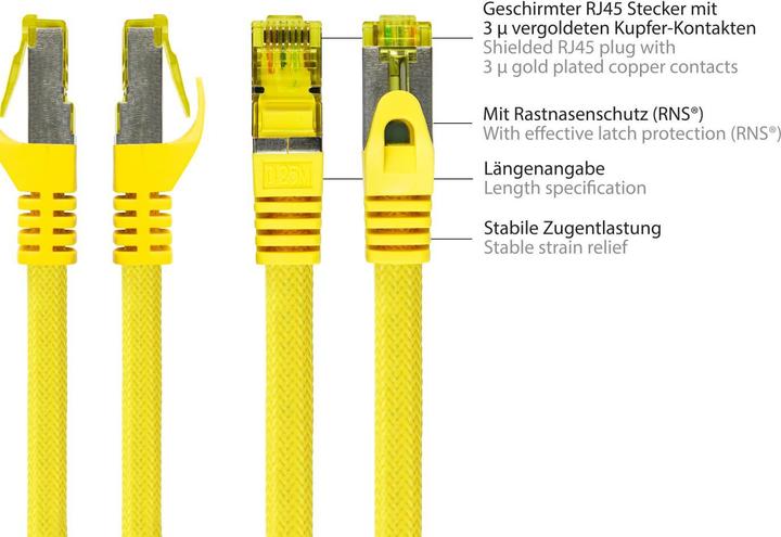 Produktbild Python ® Series RJ45 Patchkabel mitCat.7 Rohkabel, Rastnasenschutz (RNS®) und Nylongeflecht, S/FTP, PiMF, h (S/FTP, CAT7, 2 m)