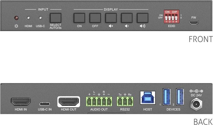 Immagine prodotto Purelink HDMI (Typ A) — HDMI (Typ A)