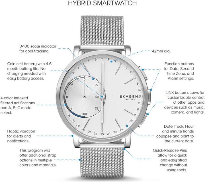 Actual product image Skagen Hagen Connected (Hybrid watch, 42 mm)