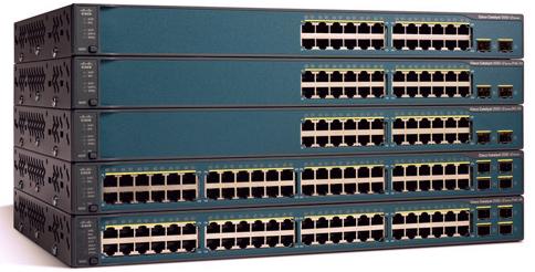 Actual product image Cisco C3560v2-48PS (48 ports)