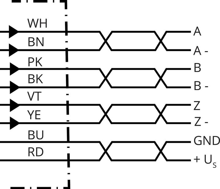 Image du produit Sick Codeur incrémental, 100 ppr, signal TTL, type solide, 6mm Shaft (Kit électronique)