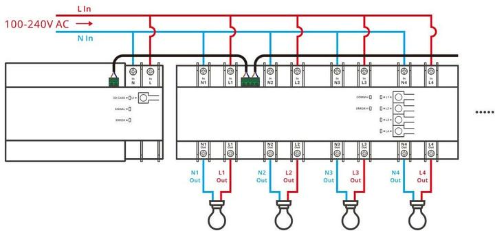 Immagine prodotto Sonoff Relè