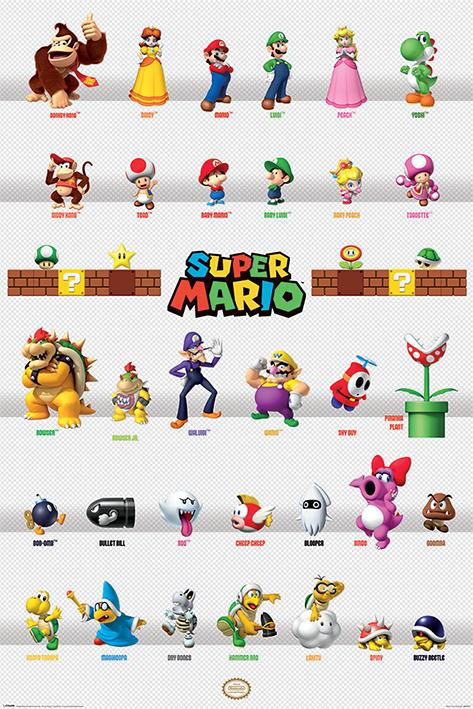Actual product image Nintendo Character Parade (61 x 91.5 cm)