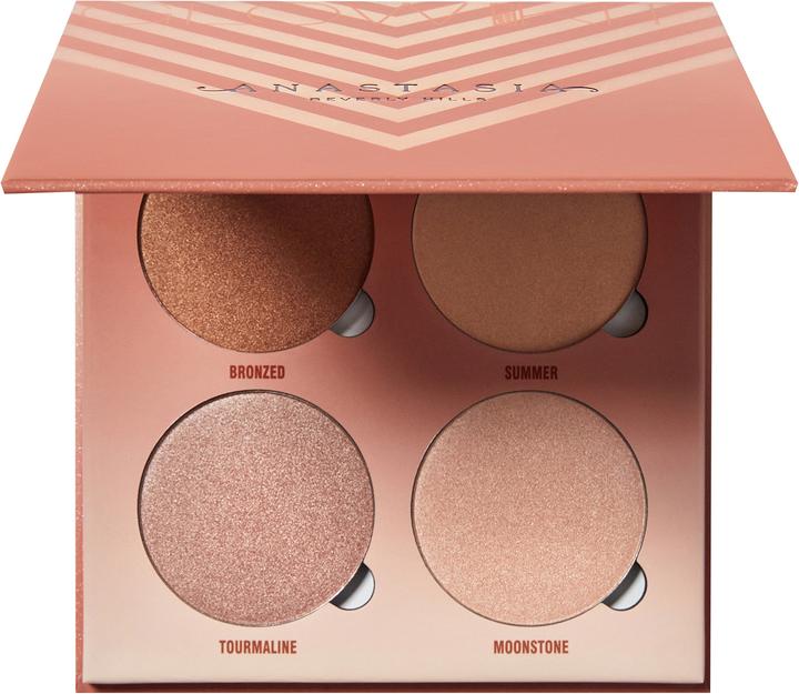 Anastasia Beverly Hills Glow Kit (Sun Dipped, Highlighter, 29.60 g)