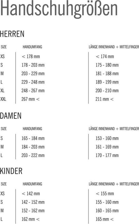 Produktbild Giro Proof Gloves (S)