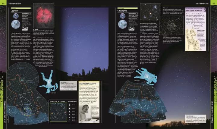 Image du produit Universum (Allemand, Martin Rees, 2021)