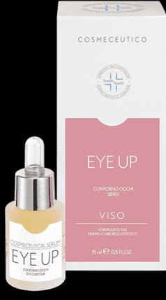 SurgicTouch EyeUp