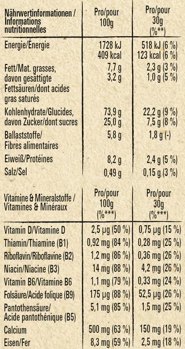 Image du produit Lion Céréales (400 g)