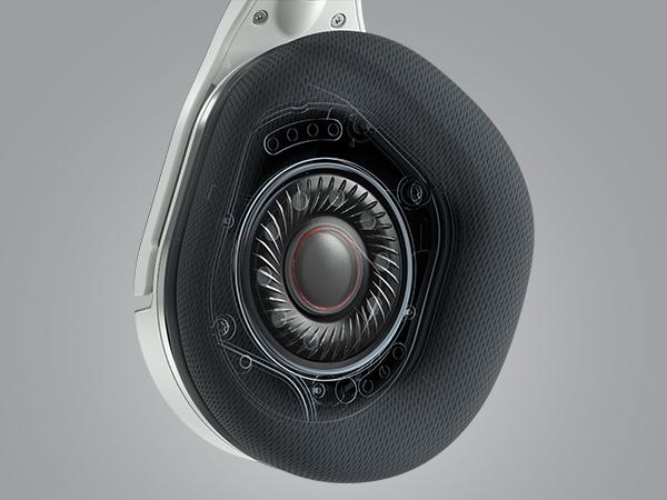 Produktbild Turtle Beach Stealth 600P Gen 2 (Kabellos)