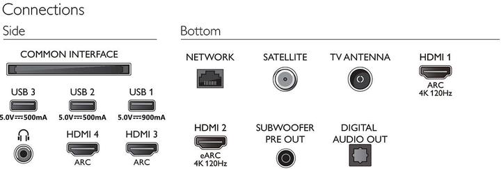 Produktbild Philips 55OLED936/12 (55", OLED, 4K, 2021)