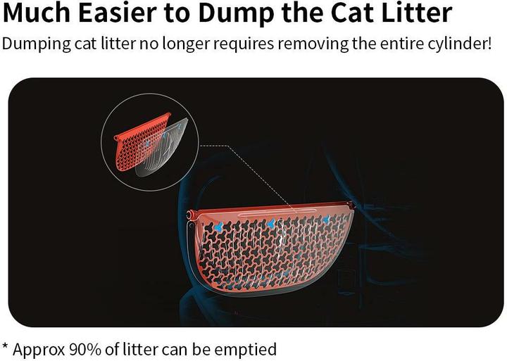 Produktbild Petkit Katzenstreu Entferner