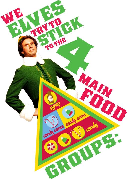 Actual product image Elf Unisex Adult Food Groups Sweatshirt (L)