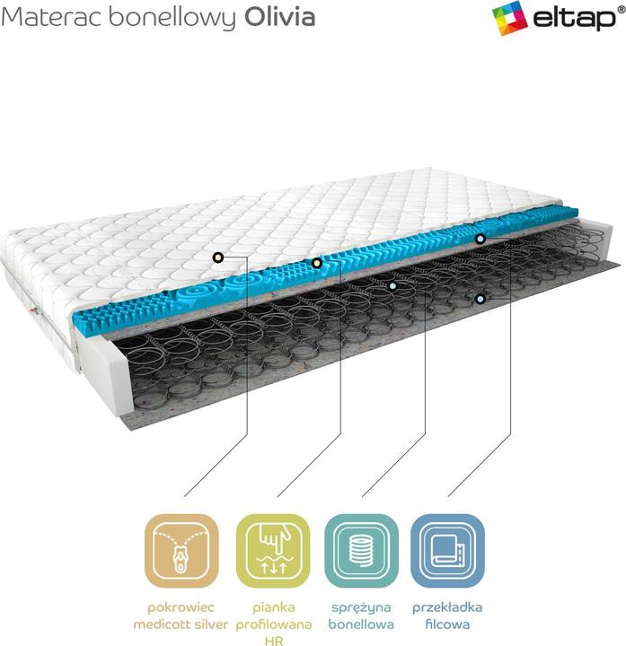 Produktbild ELTAP Olivia Medicott Silver (180 x 200 cm, Federkern)