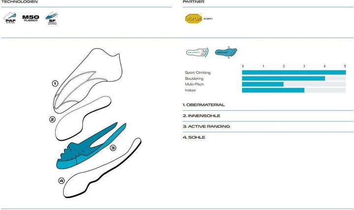 Produktbild Scarpa Quantix SF Wmn (39)